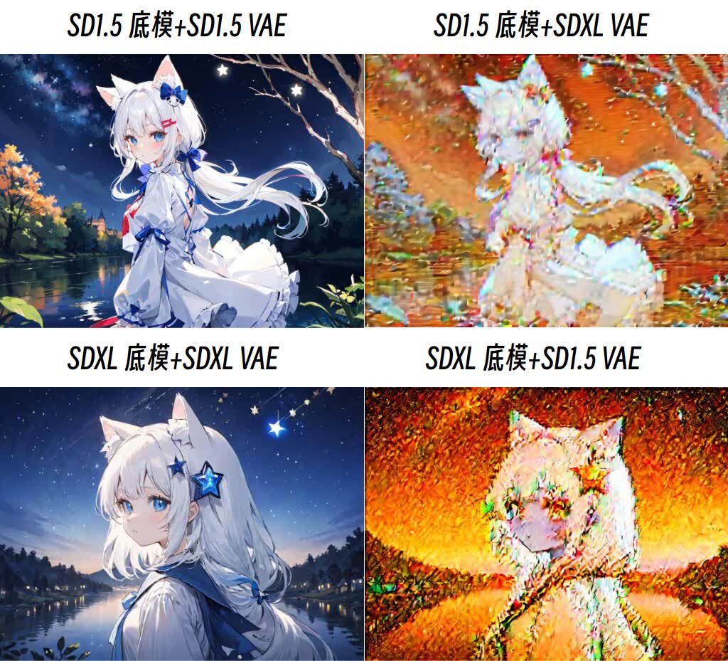 vae_and_sd_model_mismatch